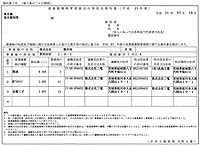 管理票状況等報告書フォーマット